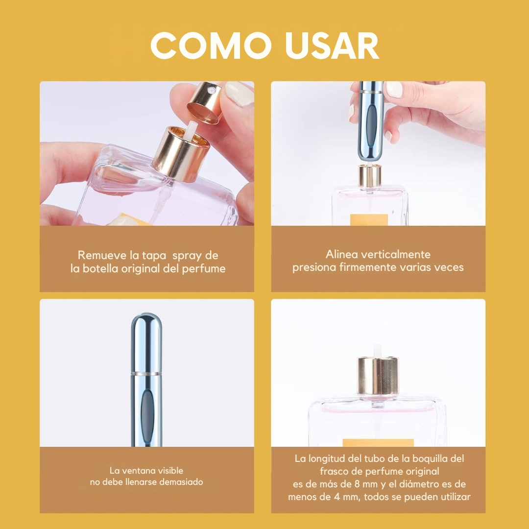 Atomizador de Perfume portátil