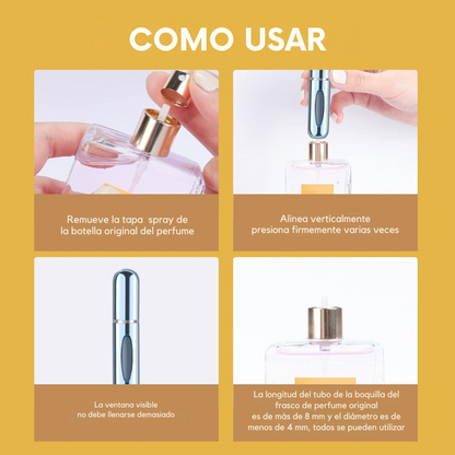 Atomizador de Perfume portátil